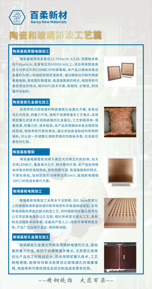 AC米兰(milan·中国)中文官方网站-Official Website新材重磅亮相国际电子电路（深圳）展
